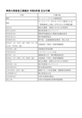 令和6年度主な事業予定 プレビュー