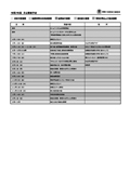 令和7年度主な事業予定 プレビュー